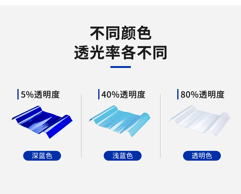 同步国际站瓦详情_02